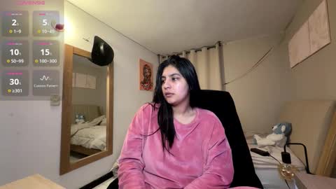 cloe small online show from 6, 2, 2026