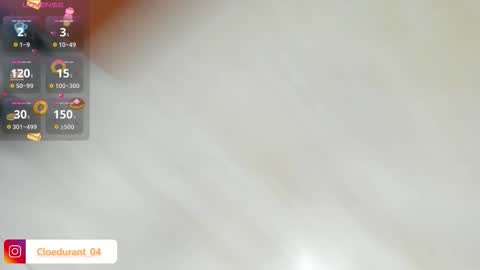 Snapshot of cloedurant chatting on 3, 2, 2026 cloedurant online show from 3, 2, 2026