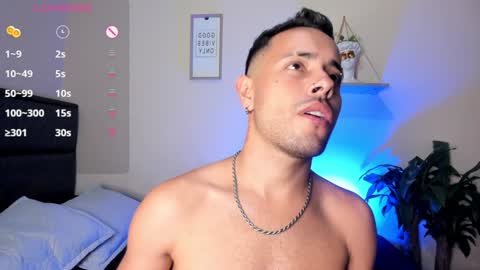 Snapshot of codyluke_ chatting on 4, 12, 2024 Cody Luke online show from 4, 12, 2024