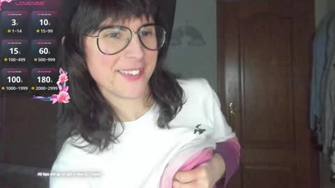 Snapshot of codyshome chatting on 3, 2, 2025 Cody Bryan Maverick online show from 3, 2, 2025