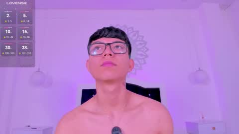 Cody online show from 19, 1, 2026