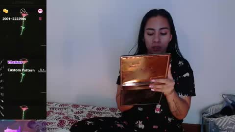 coraline2911 online show from 15, 1, 2025