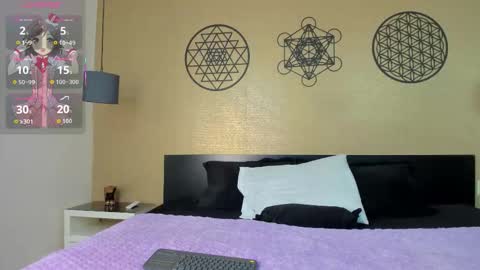 coralineross_ online show from 3, 11, 2025