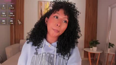 Snapshot of corinnah chatting on 22, 1, 2025 Cori online show from 22, 1, 2025