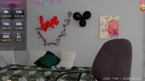 Chris online show from 27, 2, 2025