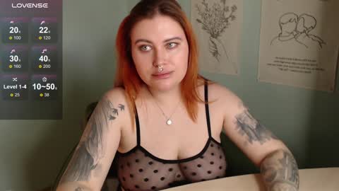 Chris online show from 6, 2, 2025