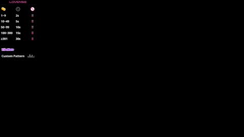 Antonia online show from 22, 12, 2025