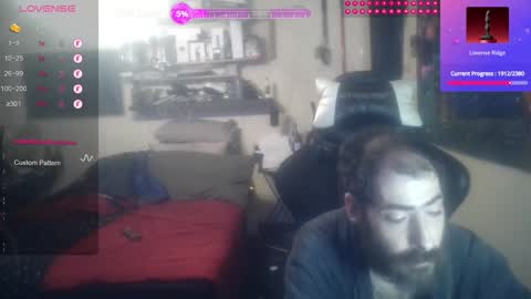 D0pey42O online show from 18, 3, 2026