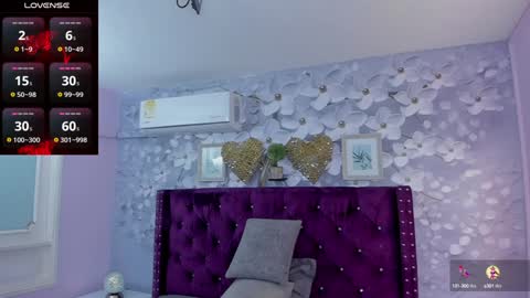 Daniela online show from 26, 1, 2025