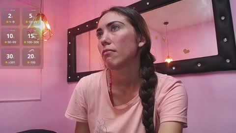 danna7cute online show from 6, 4, 2026