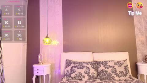 Dannamunoz130 online show from 10, 1, 2026