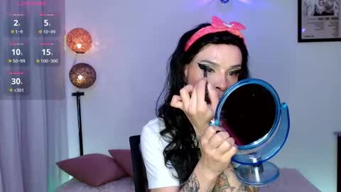 danni online show from 12, 4, 2026