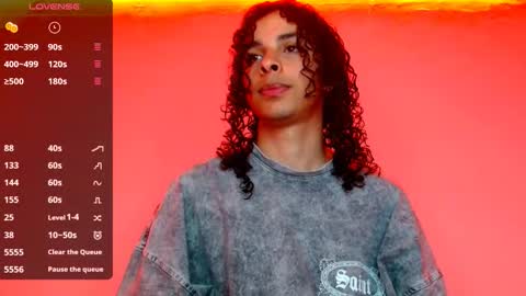 Danny online show from 12, 1, 2026