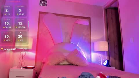 Snapshot of delicious_girl4u_ chatting on 28, 11, 2025 Natalia online show from 28, 11, 2025