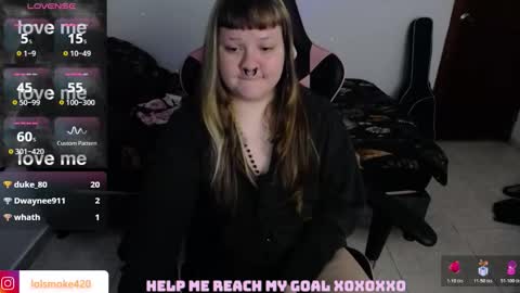 Snapshot of destroyall420 chatting on 1, 2, 2026 Lola Bdsm and fries online show from 1, 2, 2026