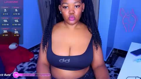 Snapshot of dette_dimples chatting on 5, 7, 2026 Dette online show from 5, 7, 2026