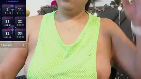 Snapshot of dharanisnisha chatting on 27, 6, 2026 dharanisnisha online show from 27, 6, 2026