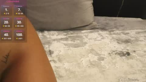 Snapshot of diamondpixie chatting on 28, 1, 2025 Iris online show from 28, 1, 2025