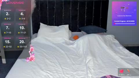 Snapshot of dianne_davis chatting on 9, 2, 2025 Dianne online show from 9, 2, 2025