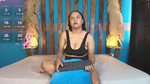 dinokoandkimcyci online show from 26, 6, 2026