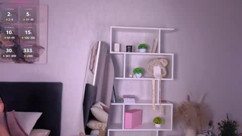 Snapshot of dollychrysler chatting on 25, 2, 2026 Aika online show from 25, 2, 2026