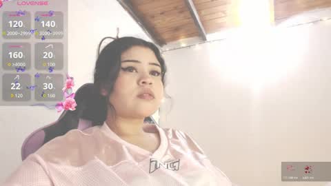 Snapshot of dollysweet666 chatting on 18, 5, 2026 dollysweet666 online show from 18, 5, 2026