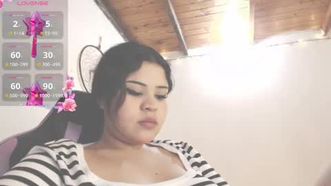 Snapshot of dollysweet666 chatting on 4, 6, 2026 dollysweet666 online show from 4, 6, 2026