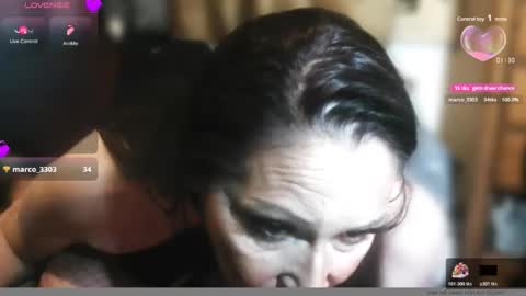 Snapshot of dominatrixredsonyja666666 chatting on 2, 11, 2025 Dominatrixredsonyja666666 online show from 2, 11, 2025