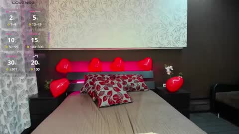 Donna On GMT2 Mon-Fri 3-9 AM online show from 16, 2, 2025