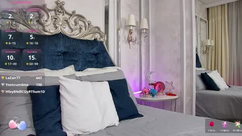 Maria online show from 14, 2, 2025