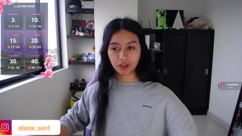 Elaine eli online show from 31, 3, 2026