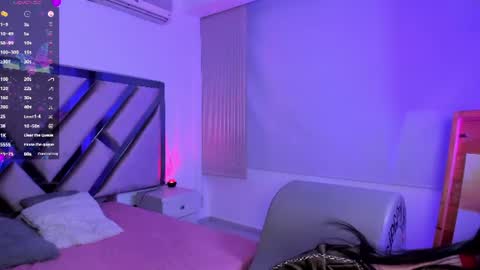 Snapshot of elena_tylor chatting on 9, 6, 2026 elena_tylor online show from 9, 6, 2026