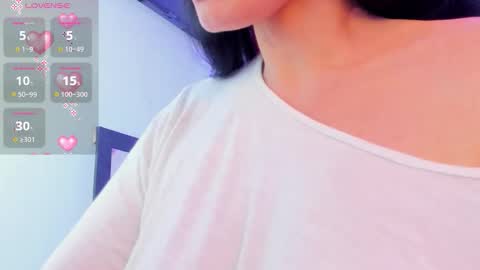 Snapshot of elissa_iris chatting on 20, 2, 2026 E L I S S A online show from 20, 2, 2026