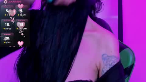 Snapshot of elissa_iris chatting on 3, 3, 2026 E L I S S A online show from 3, 3, 2026