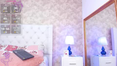 Elizabet Taylor online show from 15, 1, 2025