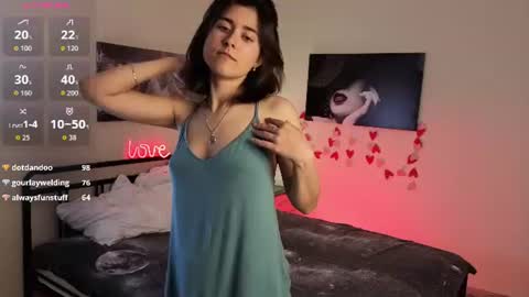 Snapshot of elizabeth_harris_ chatting on 4, 7, 2026 Malena online show from 4, 7, 2026