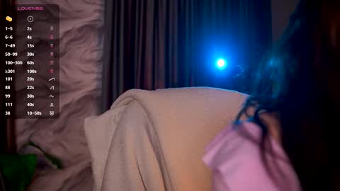 Lizzy online show from 15, 3, 2026