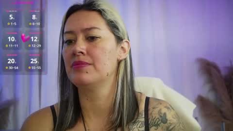 Ellie Ramos online show from 6, 4, 2026