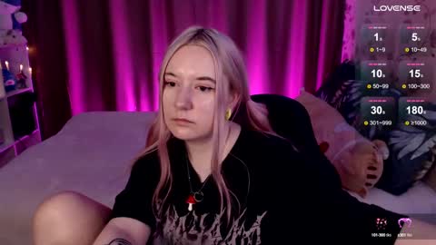 Ela give me a thumbs up if you like it  and this is important for the development of the account online show from 17, 12, 2024