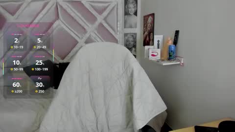 emilayton_ online show from 9, 2, 2026