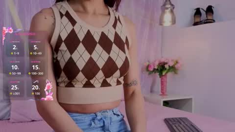 Snapshot of emmacortez chatting on 26, 2, 2026 emma cortez online show from 26, 2, 2026