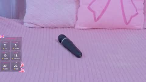 emma cortez online show from 17, 3, 2026