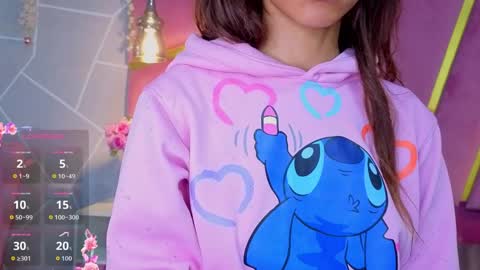 emma cortez online show from 17, 4, 2026