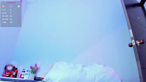 Snapshot of emmarogers_ chatting on 3, 1, 2025 Emma Rogers online show from 3, 1, 2025