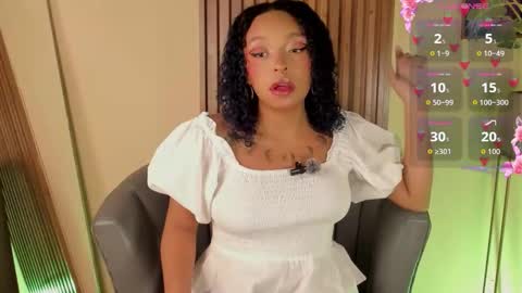   Schedule 600a.m - 200p.m Col hour online show from 4, 11, 2025