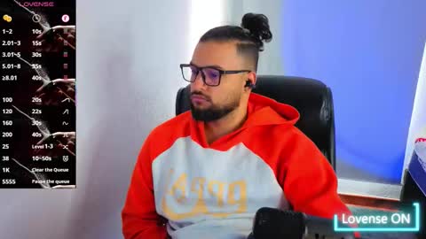 ernesto rodriguez 82 online show from 4, 12, 2025