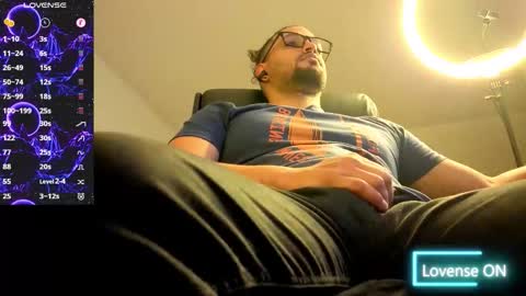 ernesto rodriguez 82 online show from 3, 2, 2026