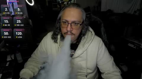 Snapshot of eroshays chatting on 2, 2, 2026 Eros Hays online show from 2, 2, 2026