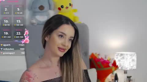 Evie online show from 5, 3, 2025