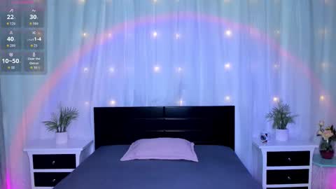 Evolet online show from 18, 3, 2026